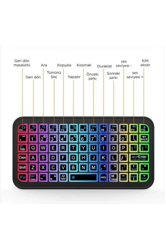 Mini Şarjlı Kablosuz Klavye Sarjlı Işıklı Bluetooth Bağlantılı Android TV Uyumlu Klavye