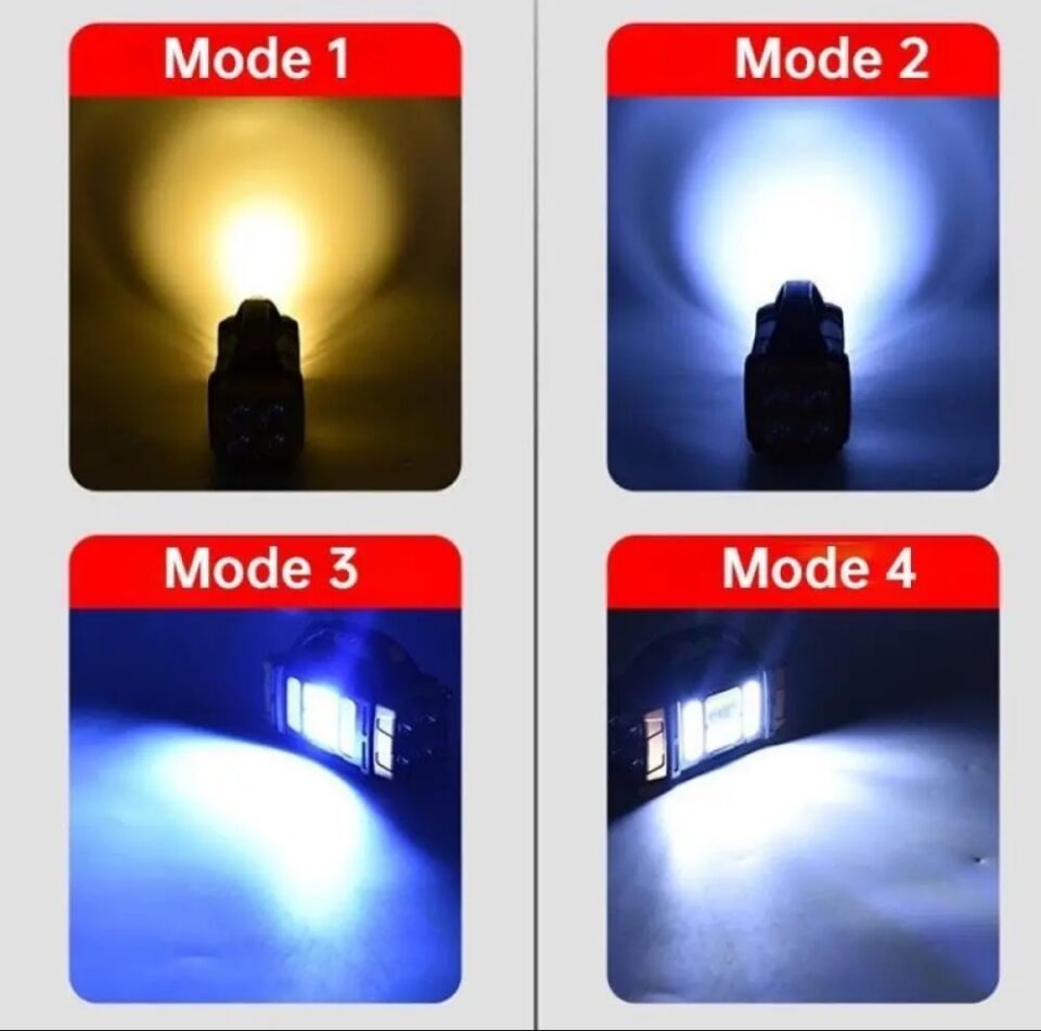 Fonksiyonel Işıldak Fener İkaz Lambası Kamp Çadır