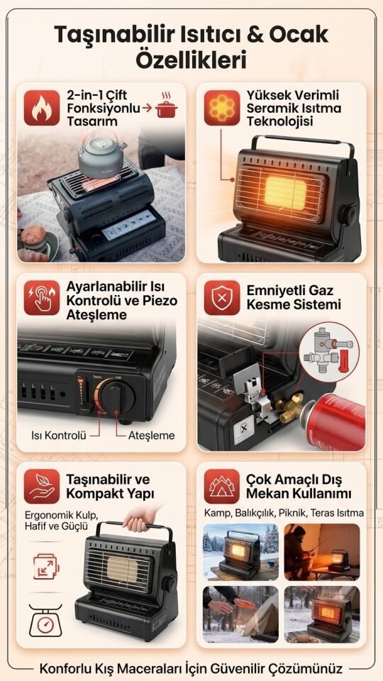 Kamptek 2'si 1 Arada Taşınabilir Gazlı Kamp Isıtıcısı ve Ocak – Çift Yakıtlı Çakmaklı Portatif Kamp Sobası (Siyah) Çadır Sobası Gazlı Acil Durum Ocak Isıtıcı