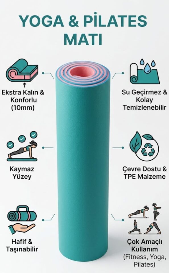 Premium Pilates & Yoga Kamp Matı – 10 mm Kaymaz, Darbe Emici Çift Renkli (Pembe & Turkuaz) 180×60 cm