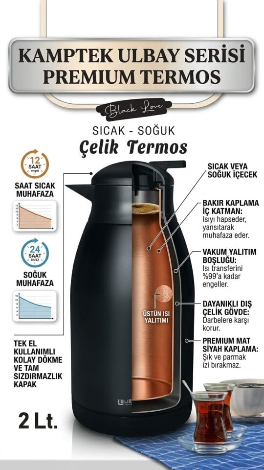 Kamptek Ulbay Serisi Premium Çelik Termos 2 Litre - Bakır İç Kaplamalı Çift Katmanlı Siyah Sürahi Termos (Black Love)