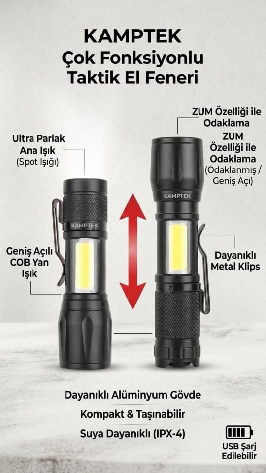 Kamptek Pro Profesyonel Şarj Edilebilir El Feneri - USB-C Şarjlı, IPX5 Su Geçirmez, Kamp Lambası