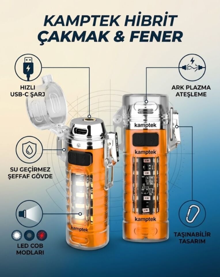 Kamptek Su Geçirmez Şarjlı Led Kamp Feneri Ve Elektronik Plazma Çakmak Kendinden Çakmaklı Fener Işıldak Lamba